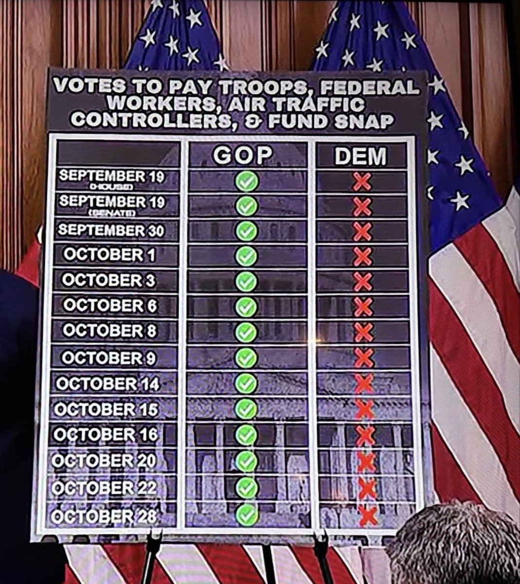 <a href="/TRUMP_ARMY_/">FAN TRUMP ARMY</a> Demoncrats gonna demon 😈