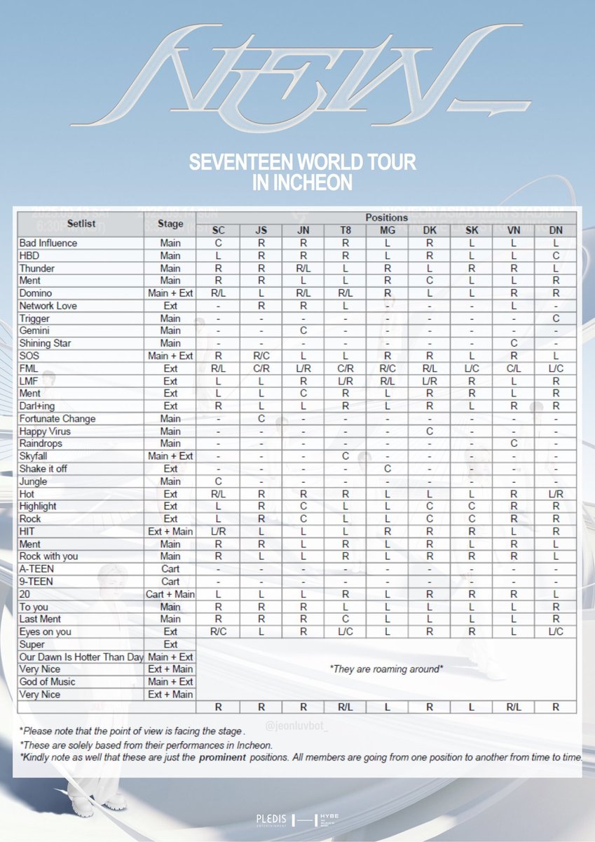 salutazes's tweet image. JUSKO ATE YUNG MGA BIAS KO MAGKA OPPOSITE SIDE
