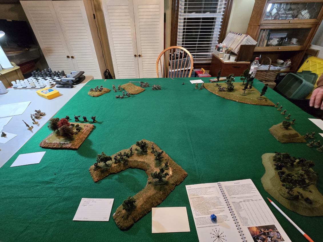 JeffRuss17's tweet image. The Friendly Table Game Club is having fun experimenting with some old 1970's sci-fi rules.  Lowell Lufkin ran one set and I will be running another called Star Guard.  
#scifi #oldrules #miniaturewargaming