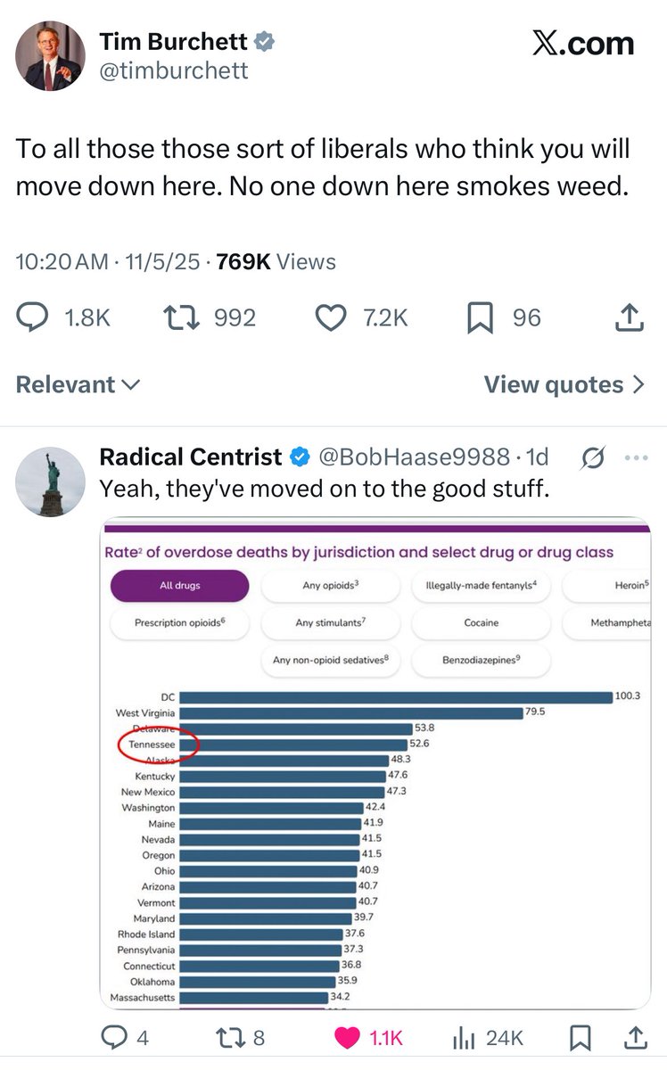 @NA_Dellsey tweet media