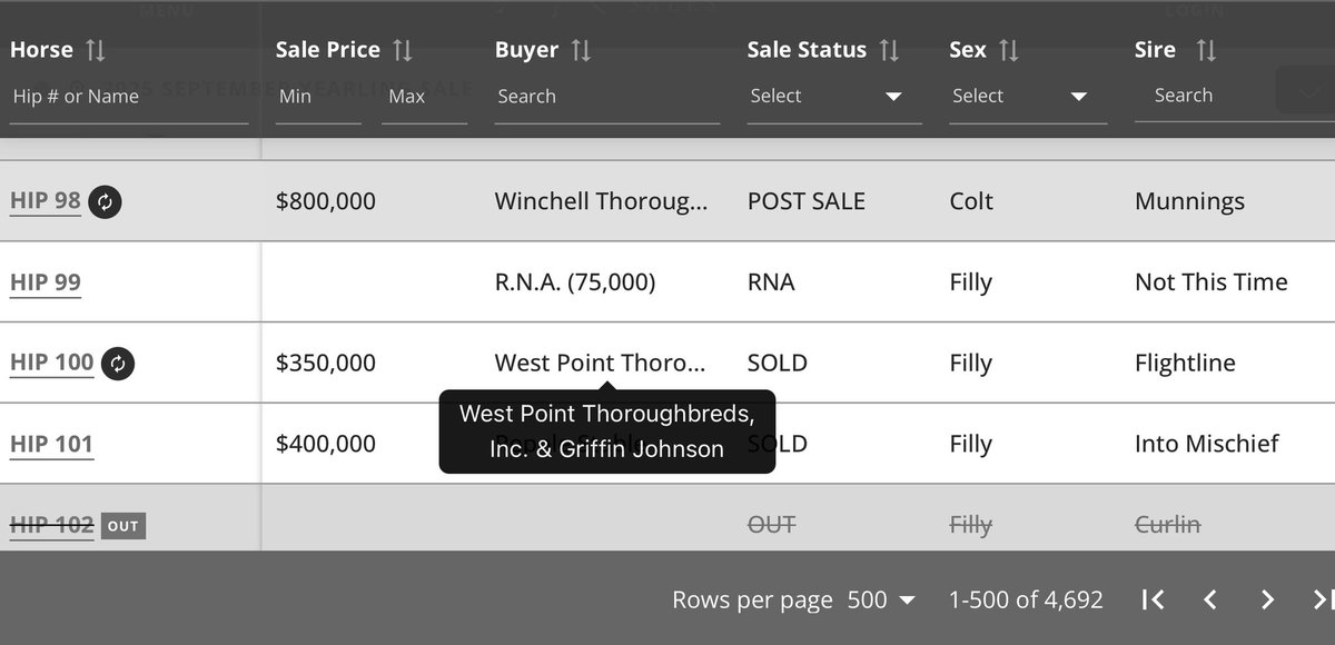 It’s no secret I created a lot of controversy yesterday with the New Owner award.. 

I would like to start by saying I do realize there are many amazing new owners this year. I also realize that I did not put any money up for Sandman. He was given to me to promote the game &amp; I