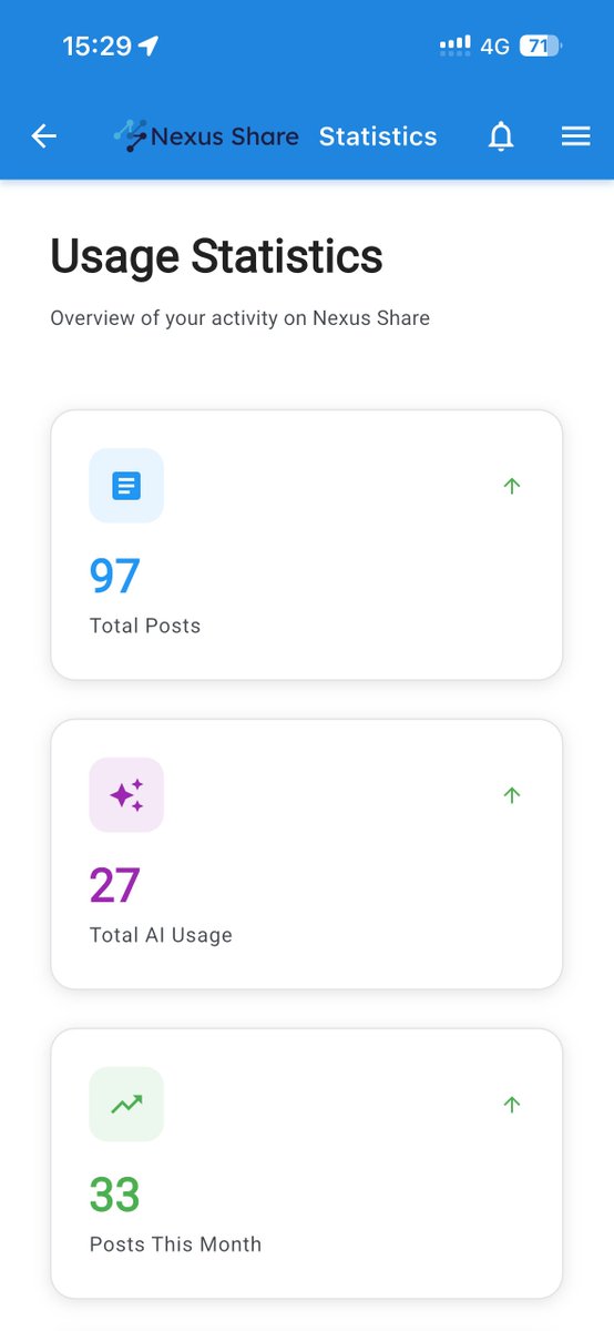 Lockhead's tweet image. Whew! What a whirlwind month already! 🌪️
@nexus_share has been my absolute lifesaver for managing all my posts lately ✨
 🥰
#SocialMediaManagement #CreatorTools #Productivity

@nexus_share