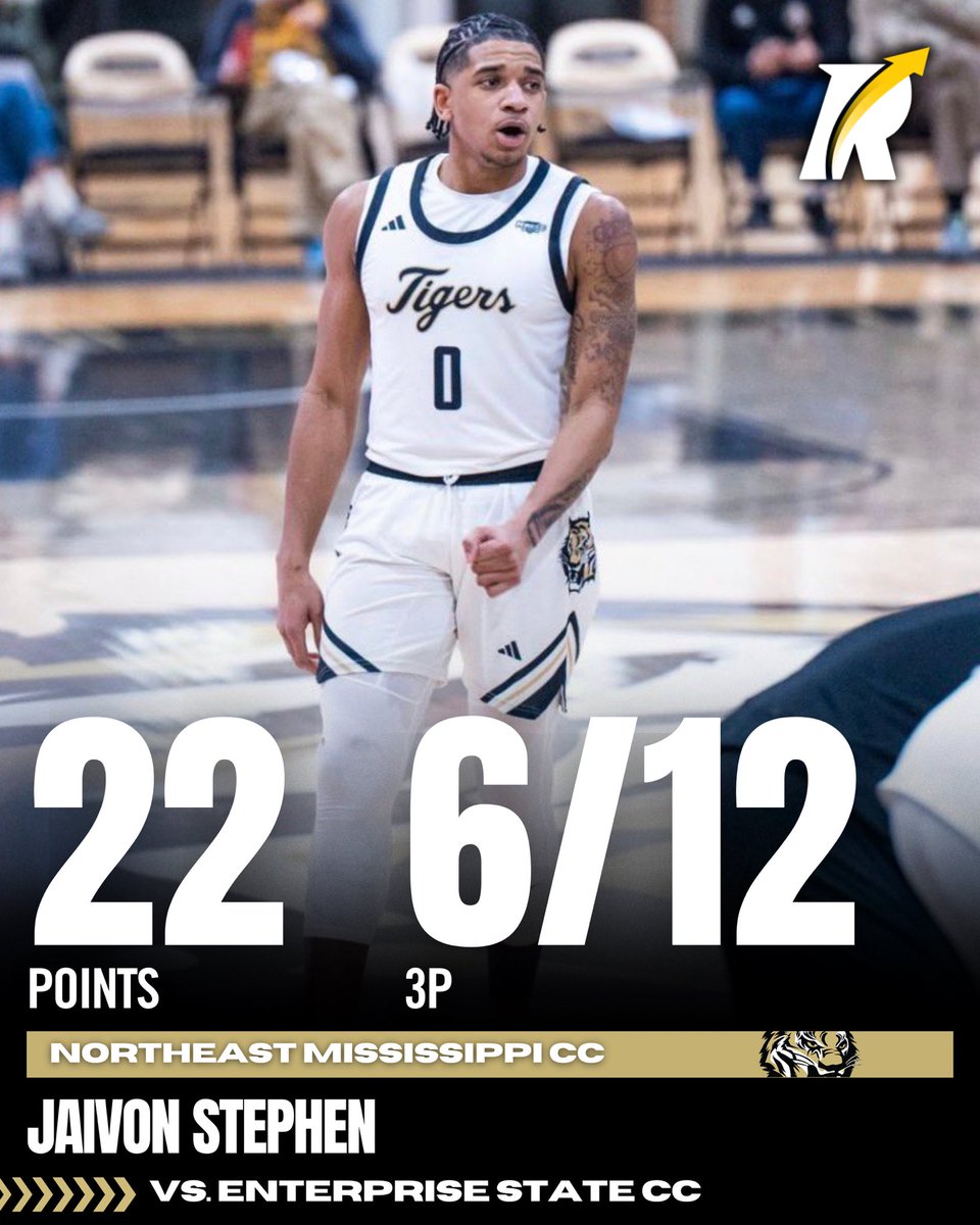 JC: 6’1 sophomore guard Javion Stephen (Northeast Mississippi CC) caught fire from deep — 22 points, 3 assists, shooting 6–12 from beyond the arc and 8–14 from the field in a 79–70 win.