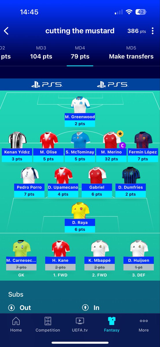 MD4-#UCLFantasy 

79 points
Total points: 386
32 pointer captain
7 point sub gain
OR rank: 3,997⬆️1,847
Potentially limitless MD5 
#Letsdoit