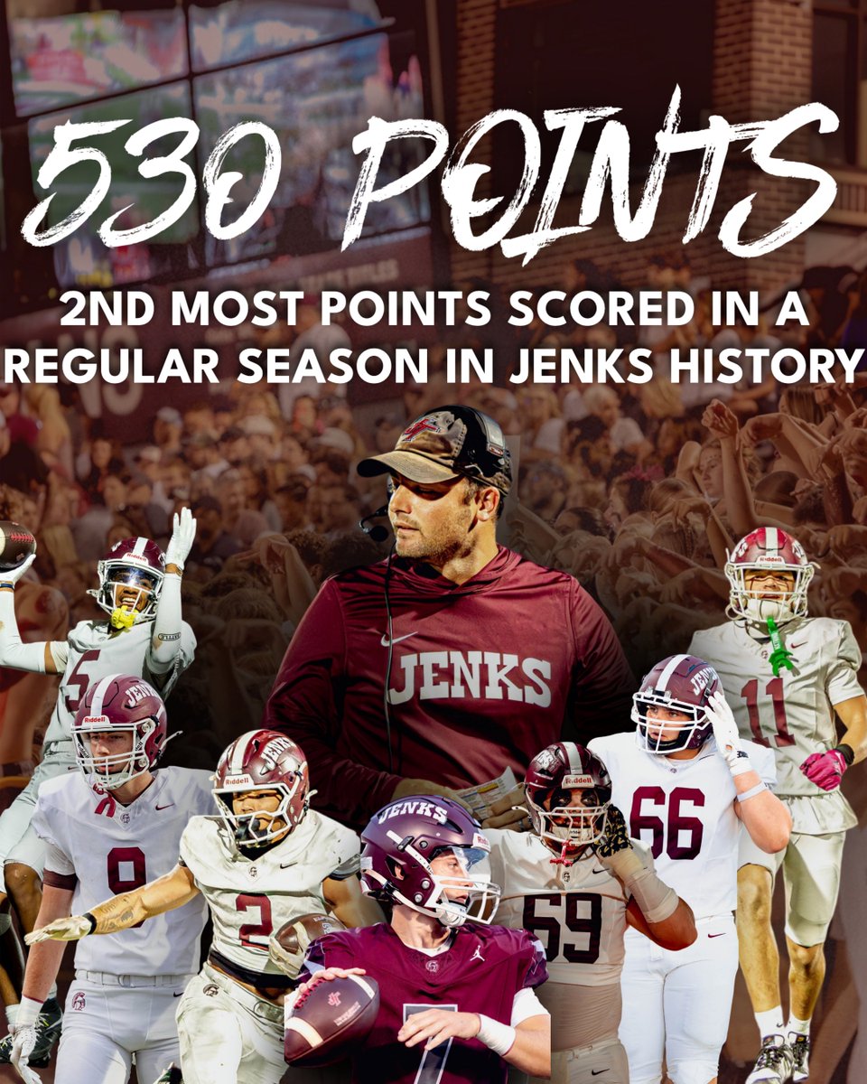 jenkstrojantv's tweet image. Scoring in bunches 💯

The Jenks Trojan offense scored 530 points in the regular season, just 1 point shy of the record set in 2010. A stellar first-season under OC @chronister5