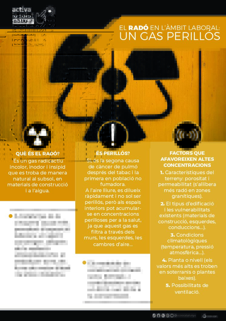 🗓️ Dia europeu del radó.

☢️ És un gas radioactiu d’origen natural.
🫁 És la 2ª causa de càncer de pulmó.
👩‍🔬 Les empreses han de mesurar la concentració de radó en l’aire en determinades circumstàncies.

#PrevenirÉsPossible