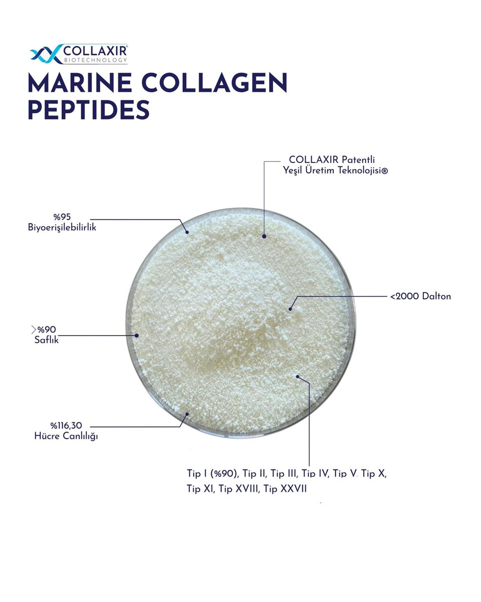 🔬Yapılan araştırmalarda insan vücudunda 28 tip kolajen tanımlanmıştır. 
✨Collaxir Marine Kolajen Peptitleri, vücudun farklı bölgelerinde görev yapan 9 farklı kolajen tipini içerir.

#Collaxir #Collagen #MarineCollagen #CollagenScience #GreenBiotech #SağlıklıYaşam