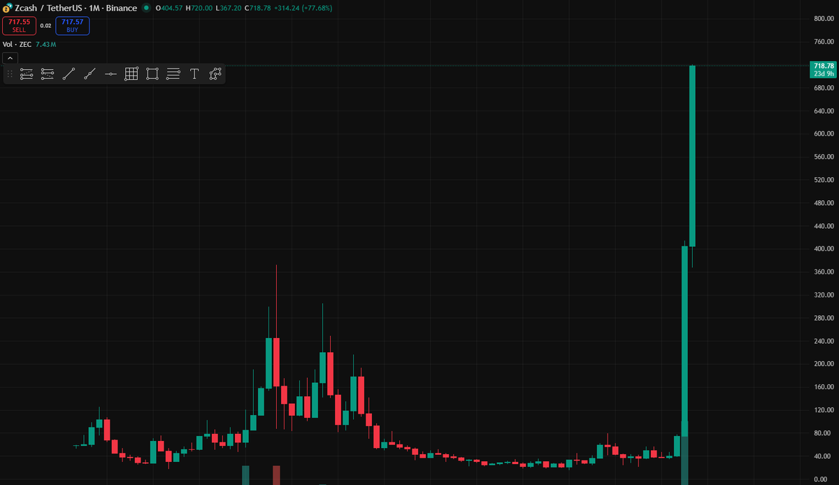 Wildster tweet media