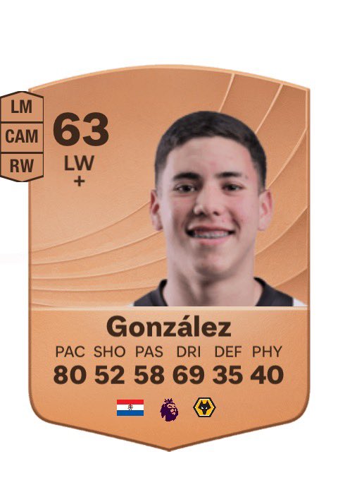 BPMnerd's tweet image. The bronze boys could be stepping up! 

Get mane on that pitch!