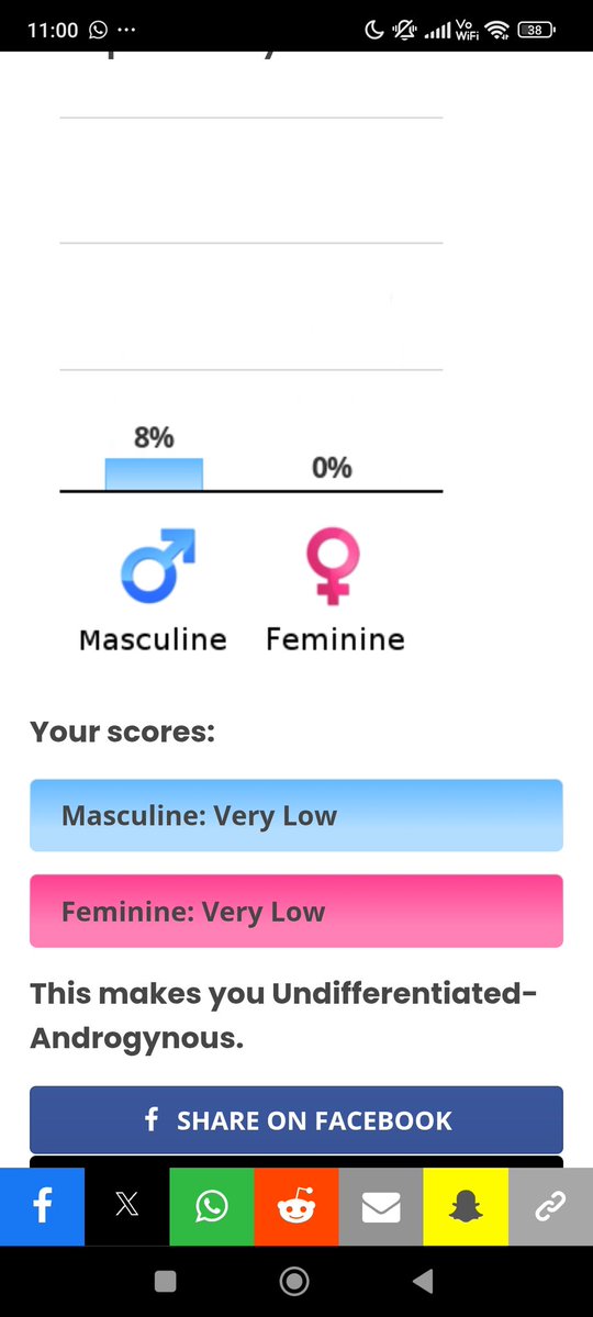 mayniarck's tweet image. They&apos;re calling me non binary #ThatsWassup #SureWhyNot