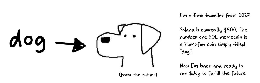 Unleash the $dog.