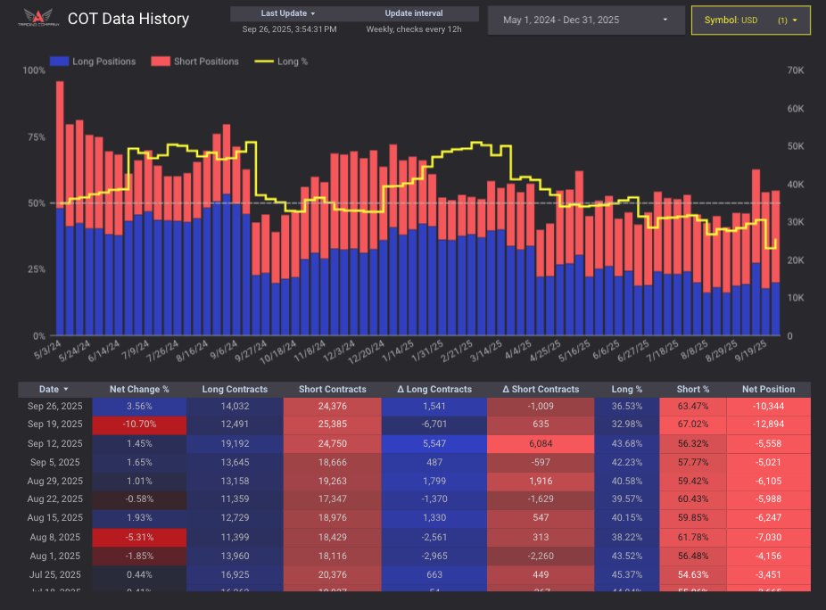 A1 Trading | EdgeFinder tweet media
