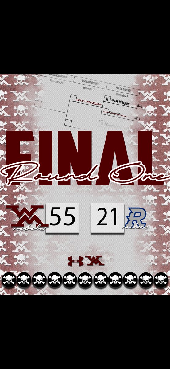 West Morgan Football tweet media