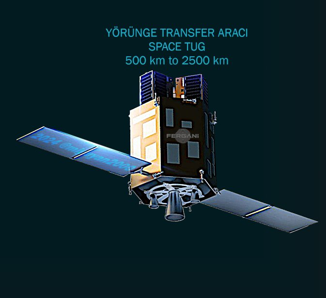 SpaceX is targeting Tuesday, November 11 for Falcon 9’s launch of the Transporter-15 mission to low-Earth orbit from Space Launch Complex 4E (SLC-4E) at Vandenberg Space Force Base in California.
-&gt;  🇹🇷🛰️ FGN-TUG-S01   <a href="/ferganispace_/">Fergani Space</a> <a href="/Fergani_Uzay/">Fergani Uzay</a> 
Broadcast: