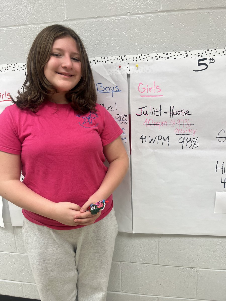 PG STEAM and Computer Labs tweet media