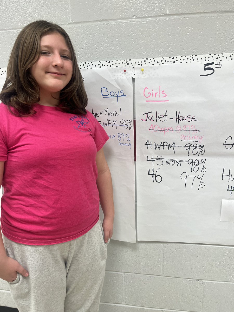 PG STEAM and Computer Labs tweet media