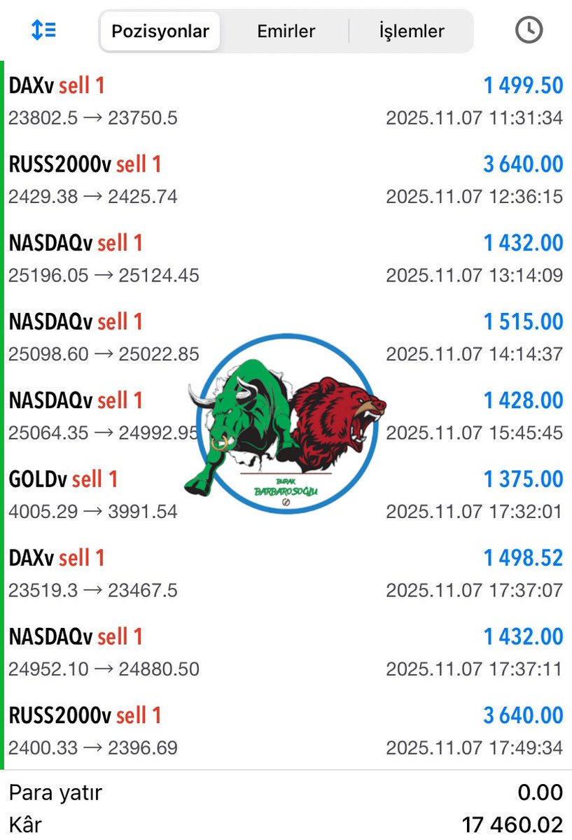 Burak Barbarosoğlu tweet media