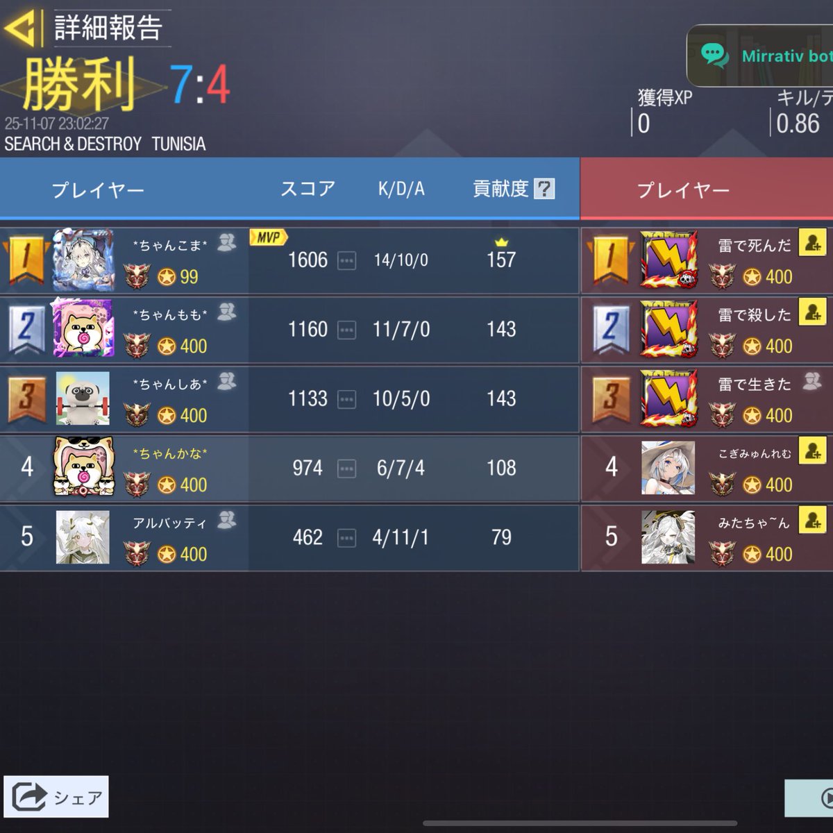 VS ちぇーん

4-0WIN

対戦ありがとうございました🙇🏻‍♀️
また機会がありましたらよろしくお願いします🙇🏻‍♀️
