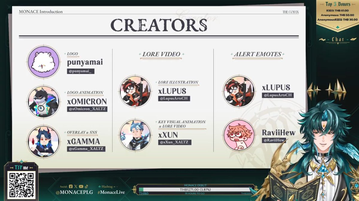 punyamai_'s tweet image. เราได้รับโอกาสทำlogo ของ MONACE และ Augustine ค่ะ!
เป็นการทำงานที่ได้เทคนิคอะไรใหม่ๆเยอะเลย ต้องขอขอบคุณทางPolygonที่ไว้ใจให้เราทำงานนี้ด้วยนะคะ 🙏✨

และยินดีกับการเดบิวต์ของทั้ง3คนด้วยคับ เก่งมากเลย! 💛💚💜

#THECOD3X #PolygonProject #MONACE #Augustine