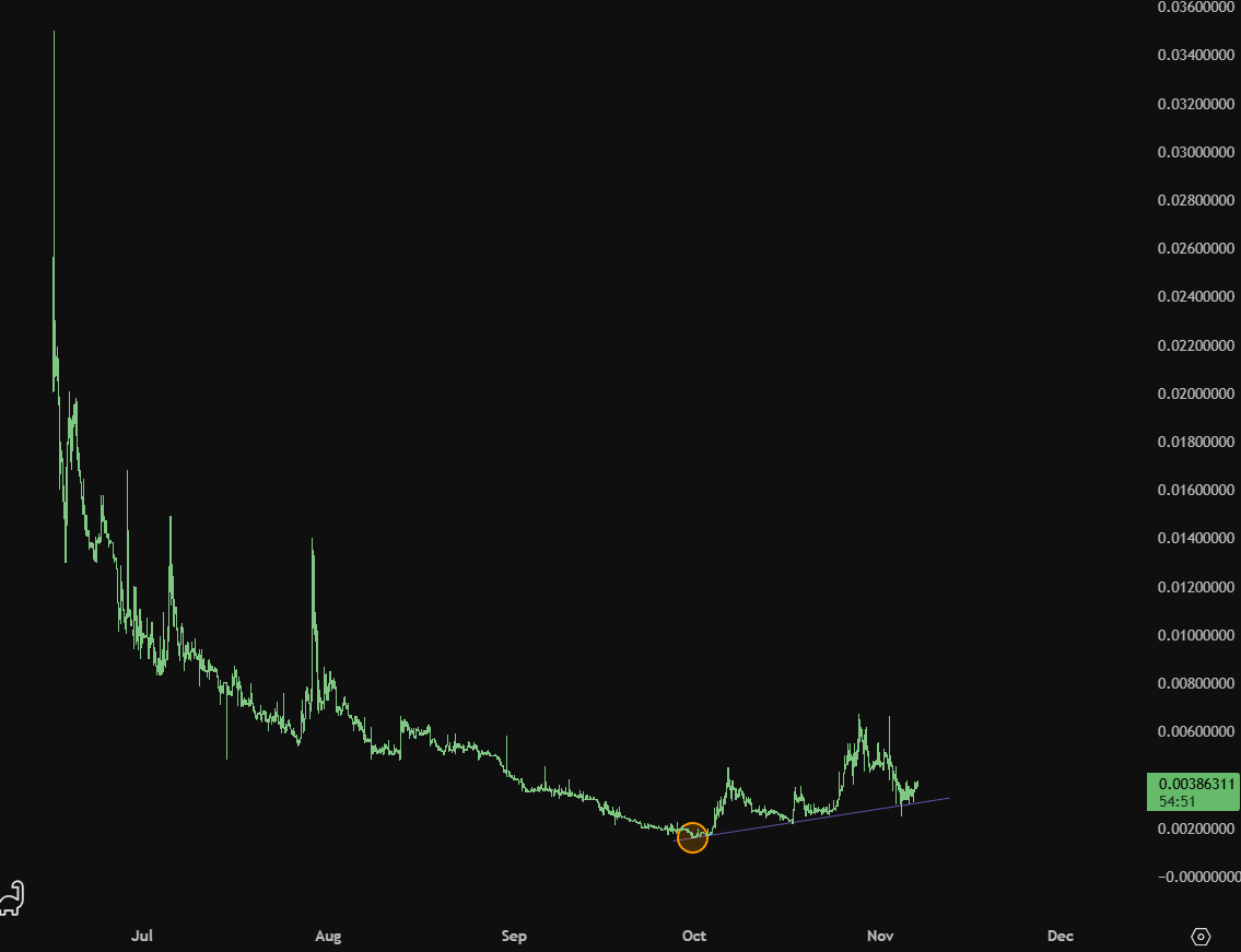 🄱LOCK⛛ tweet media