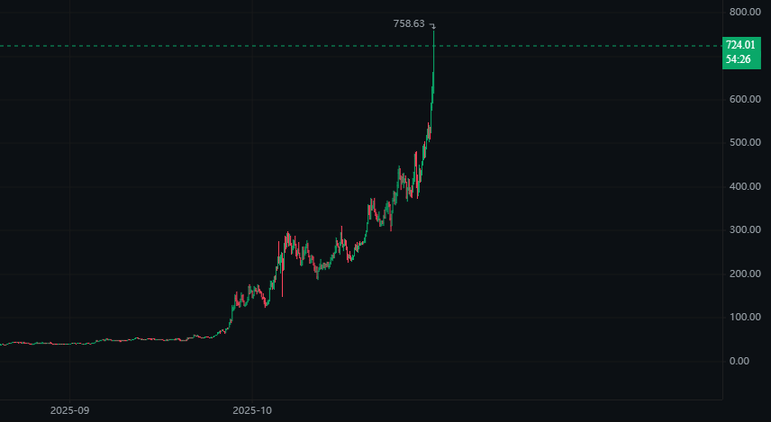 🄱LOCK⛛ tweet media