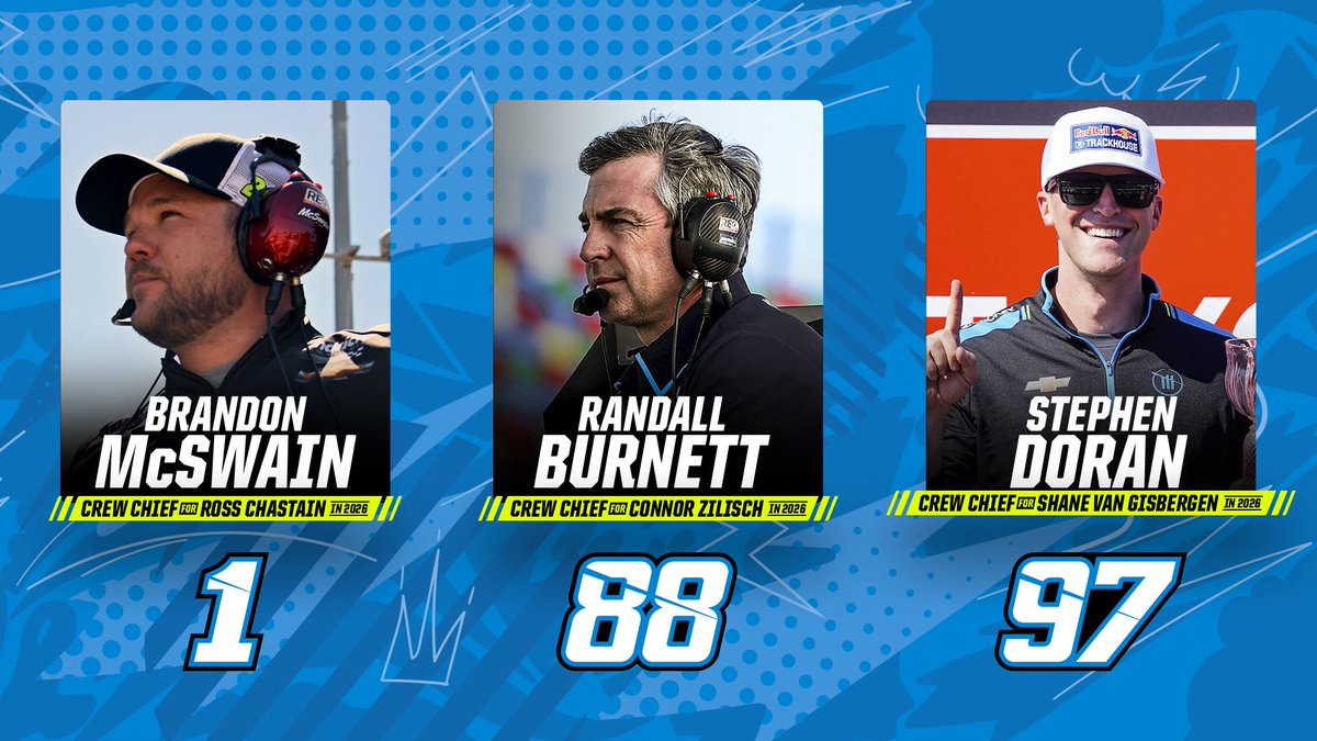 AlanCavanna's tweet image. Driver/crew chief lineup for @TeamTrackhouse 

New number for SVG