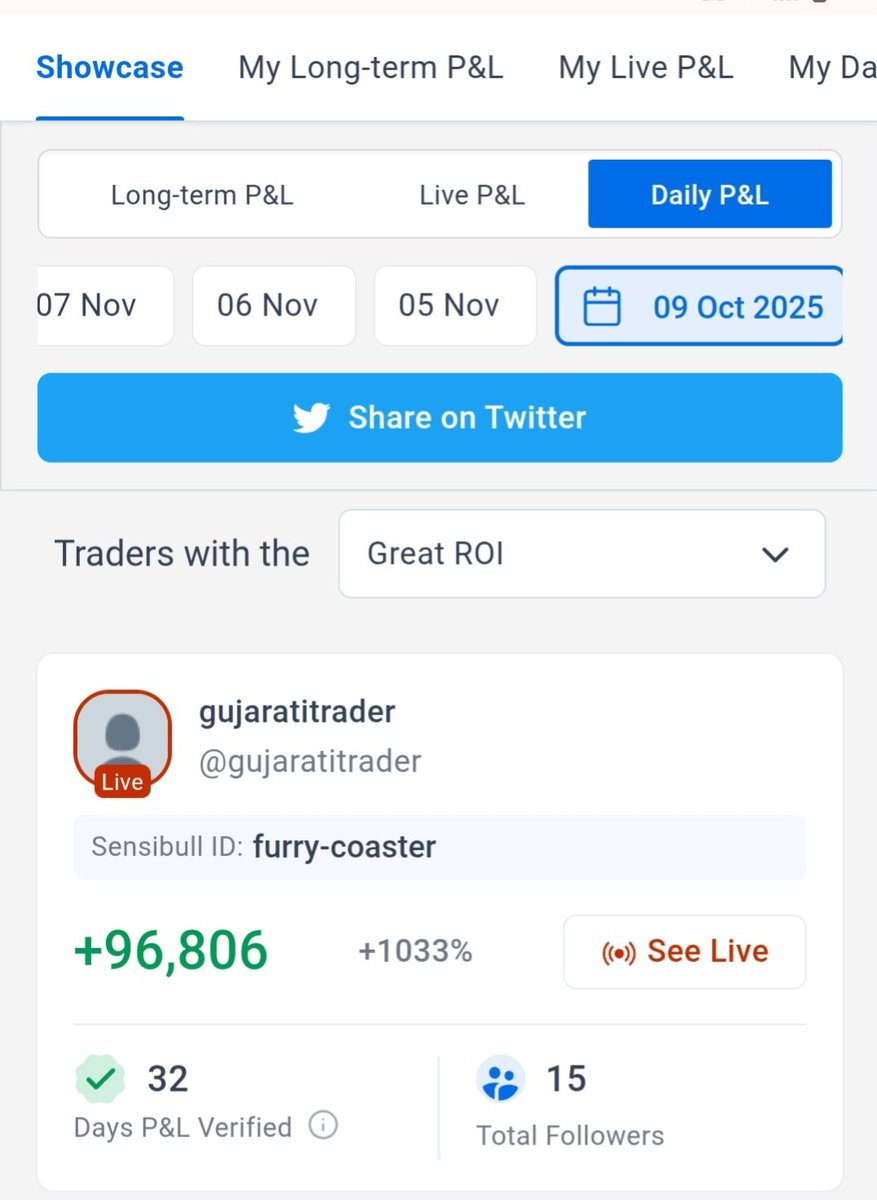kanthariab's tweet photo. Motivation gets you started, consistency keeps you going, and discipline is the key to success in the stock market. 📈
​#StockMarket #InvestingTips #Discipline https://t.co/hfje1cneq4