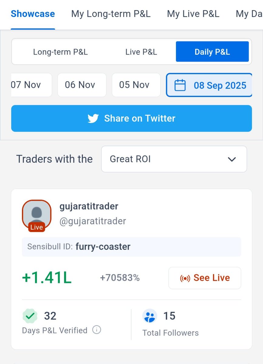 kanthariab's tweet photo. Motivation gets you started, consistency keeps you going, and discipline is the key to success in the stock market. 📈
​#StockMarket #InvestingTips #Discipline https://t.co/hfje1cneq4