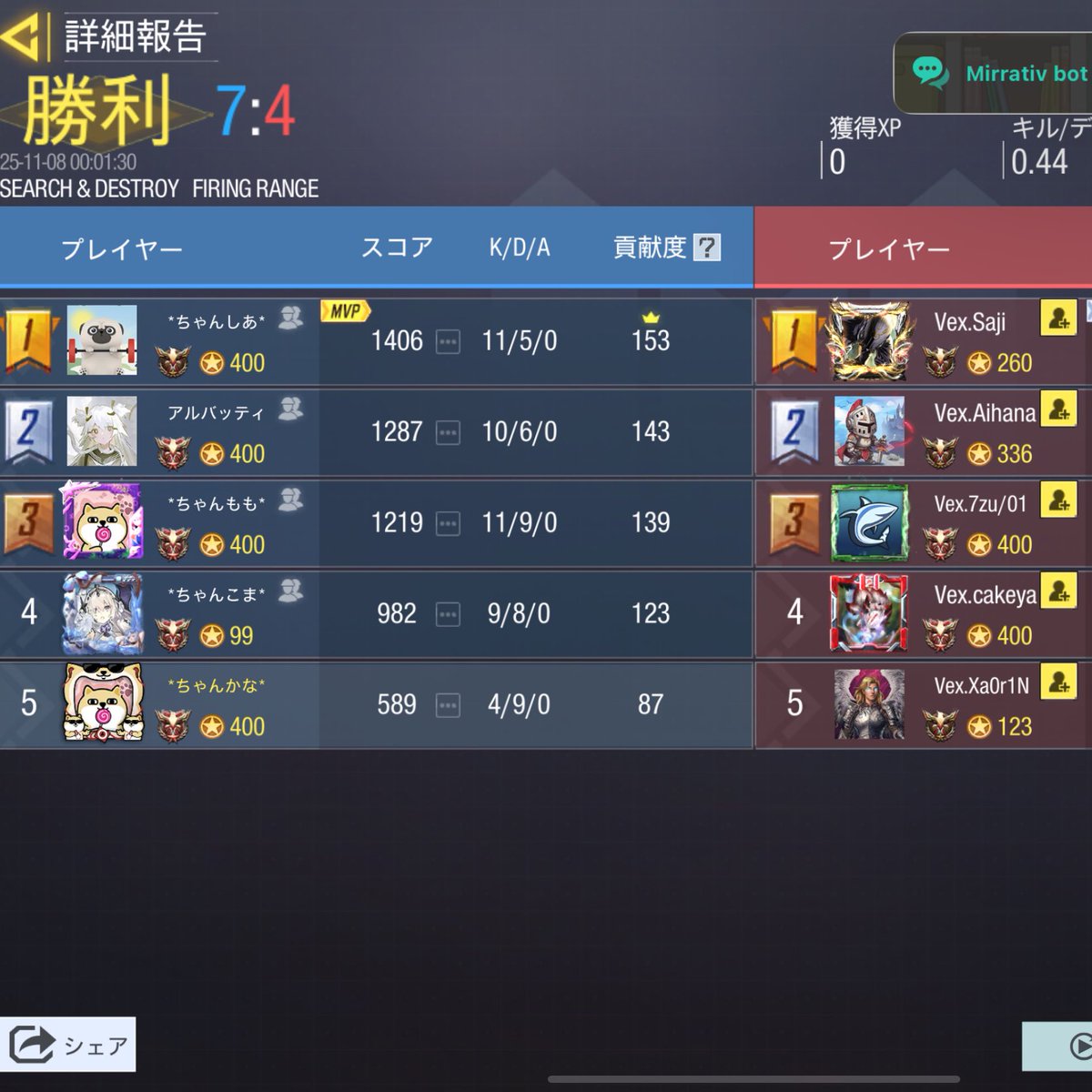 VS Vertex

4-0WIN

対戦ありがとうございました🙇🏻‍♀️
また機会がありましたらよろしくお願いします🙇🏻‍♀️