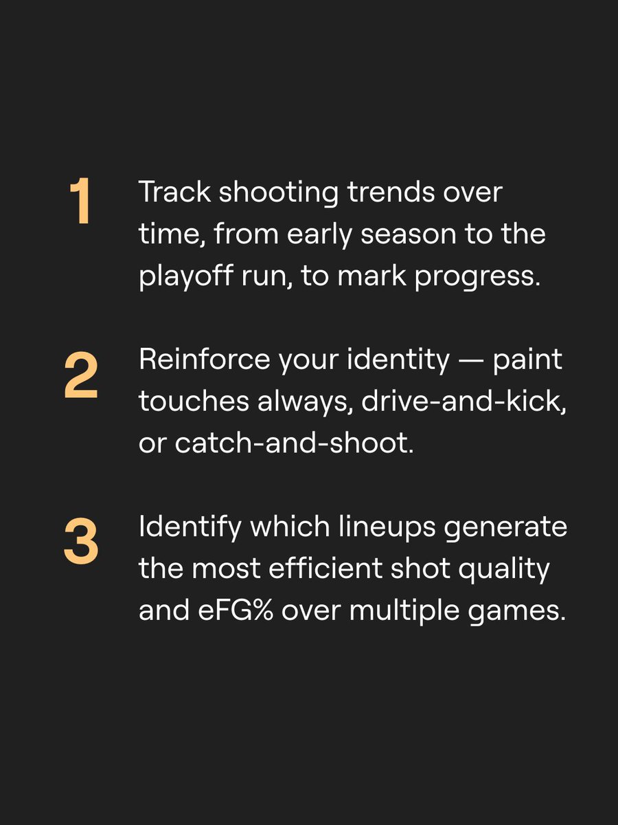 SportsVisio tweet media