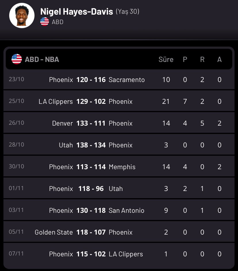 Eh be oğlum, eh be…