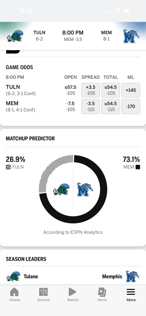 USFinATX's tweet image. Who are we pulling for tonight? Which team’s win helps our chances of making championship game? @TBTimes_Bulls  @USF_Bullpen  @USFBulls_Rivals