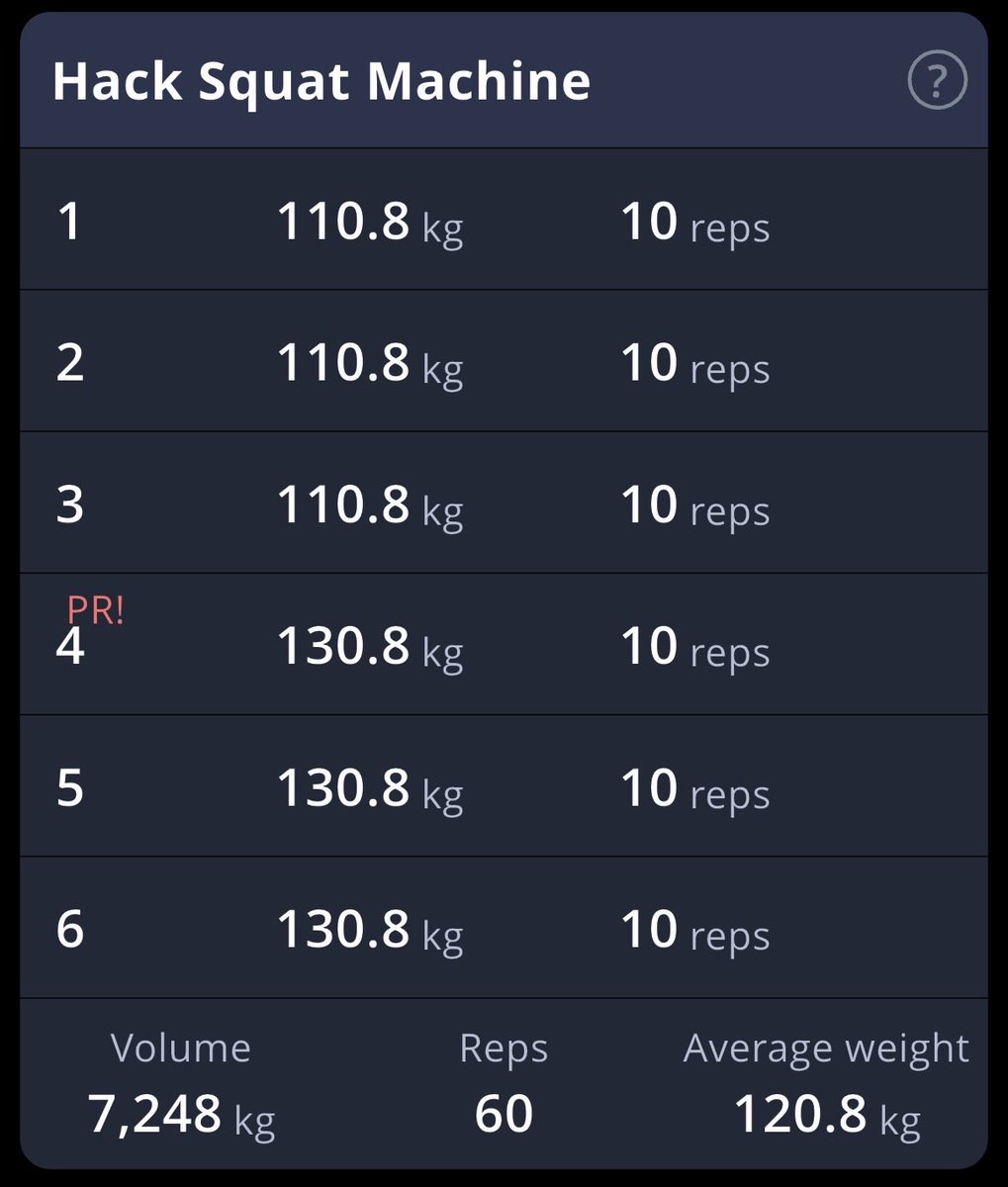 Bättre sömn = nya PB.