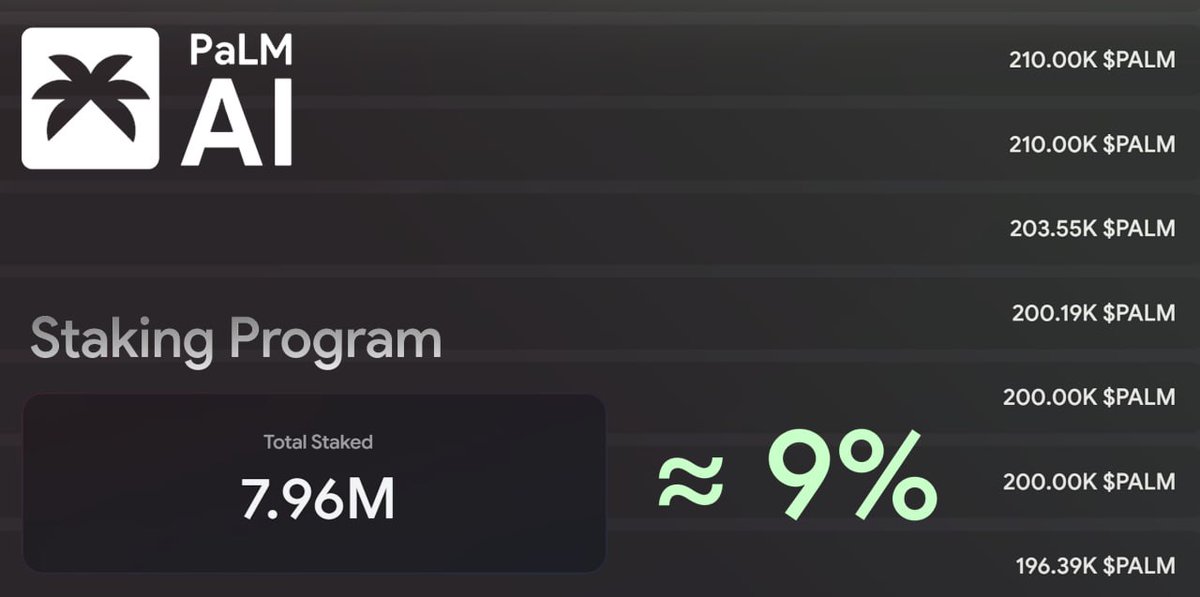 PaLM AI - $PALM tweet media