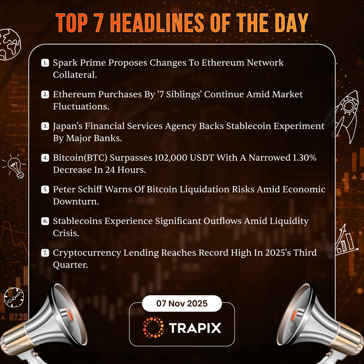 🗞 Top 7 Crypto Headlines — Nov 07, 2025

1️⃣ Spark Prime proposes changes to Ethereum collateral
2️⃣ “7 Siblings” continue major ETH purchases
3️⃣ Japan FSA backs stablecoin trials
4️⃣ Bitcoin hovers above 102K USDT 🚀
5️⃣ Peter Schiff warns of liquidation risk
6️⃣ Stablecoins face