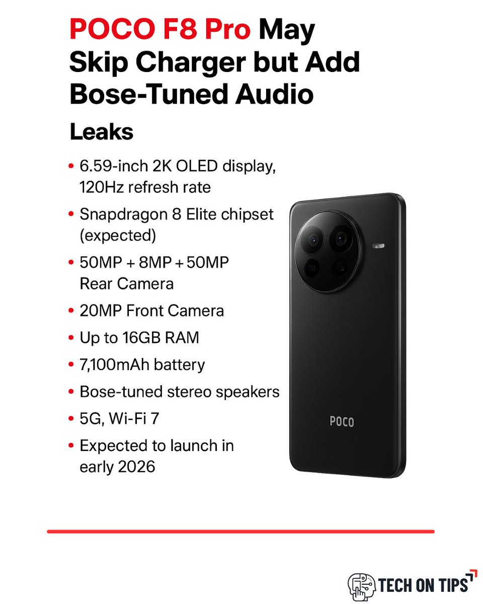 TechonTips24's tweet image. The POCO F8 Pro is stirring up excitement — leaks suggest Bose-tuned audio and no charger in the box! A bold move toward a cleaner, more premium experience. 🔥📱
#POCOF8Pro #POCO #Smartphones #TechLeaks #BoseAudio #Android #MobileNews #TechUpdates #FlagshipPhones