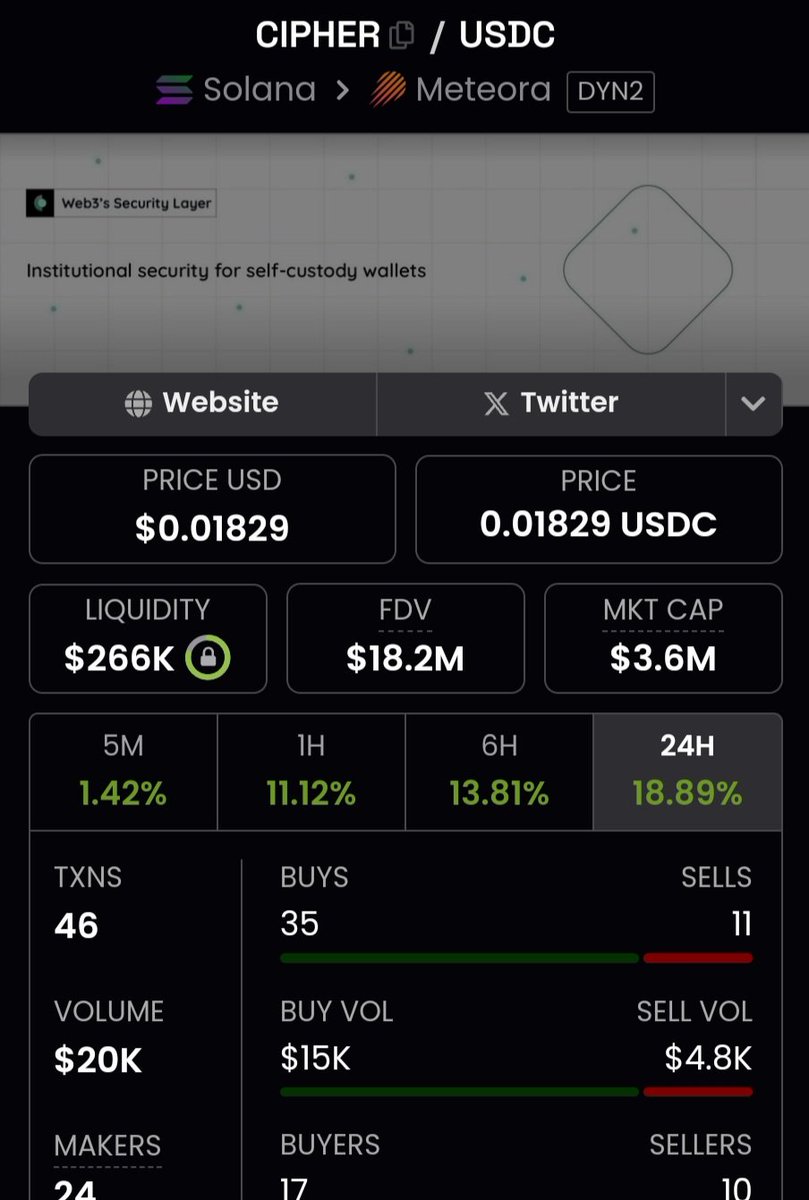 BitcoinStacker tweet media
