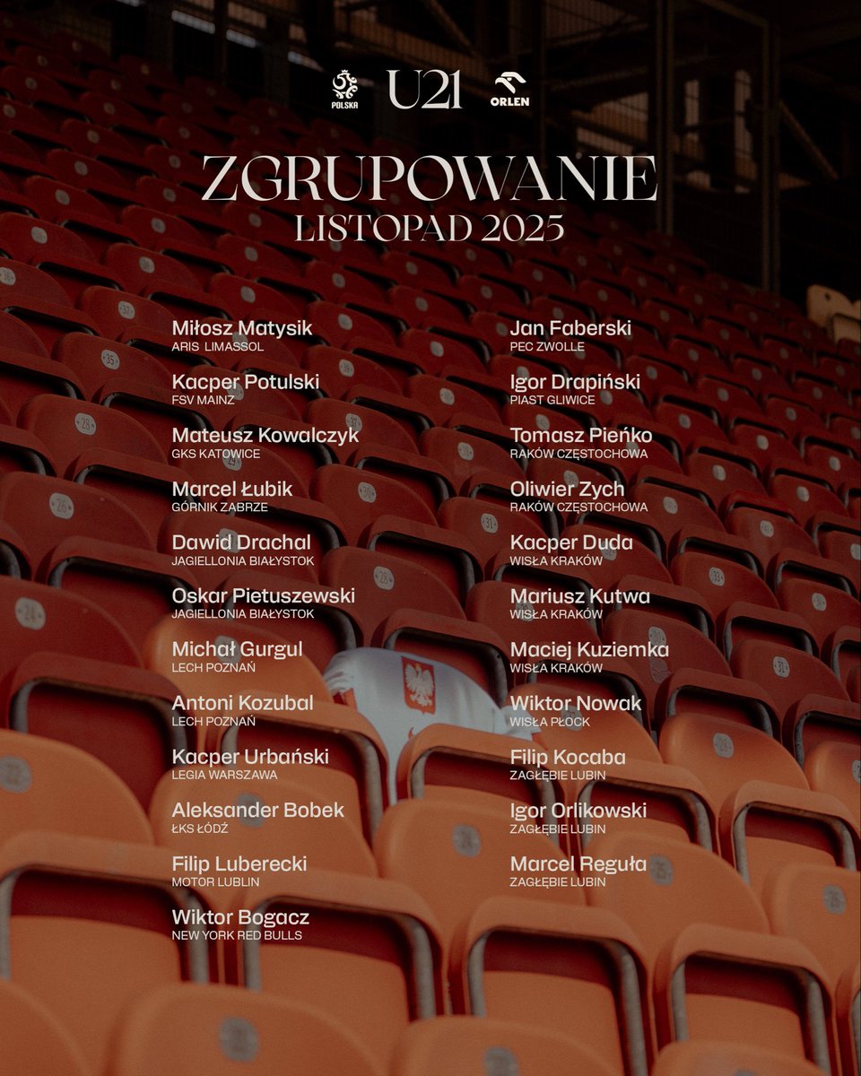 ProSportManager's tweet image. Filip Luberecki (@MotorLublin) z kolejnym powołaniem do reprezentacji Polski U-21. 🇵🇱