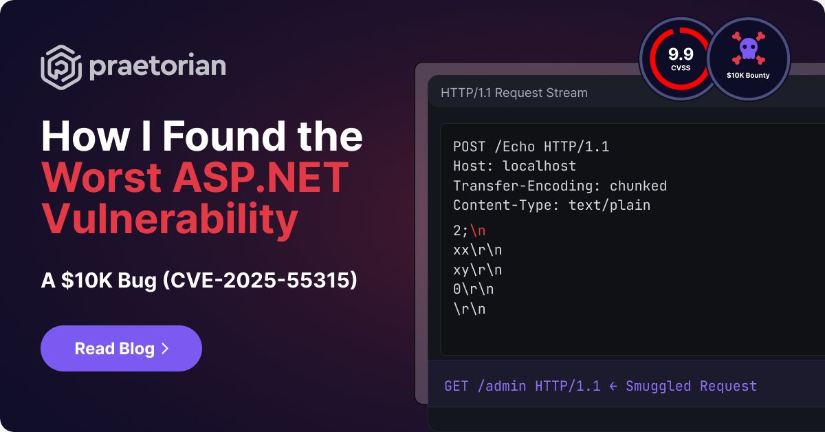 Praetorian engineer Siddhant Kalgutkar uncovered CVE-2025-55315, a critical hubs.ly/Q03SbmTF0 vulnerability that earned a $10K bounty and prompted a major security fix from Microsoft.
A powerful example of the skill, curiosity, and depth that define offensive engineering at