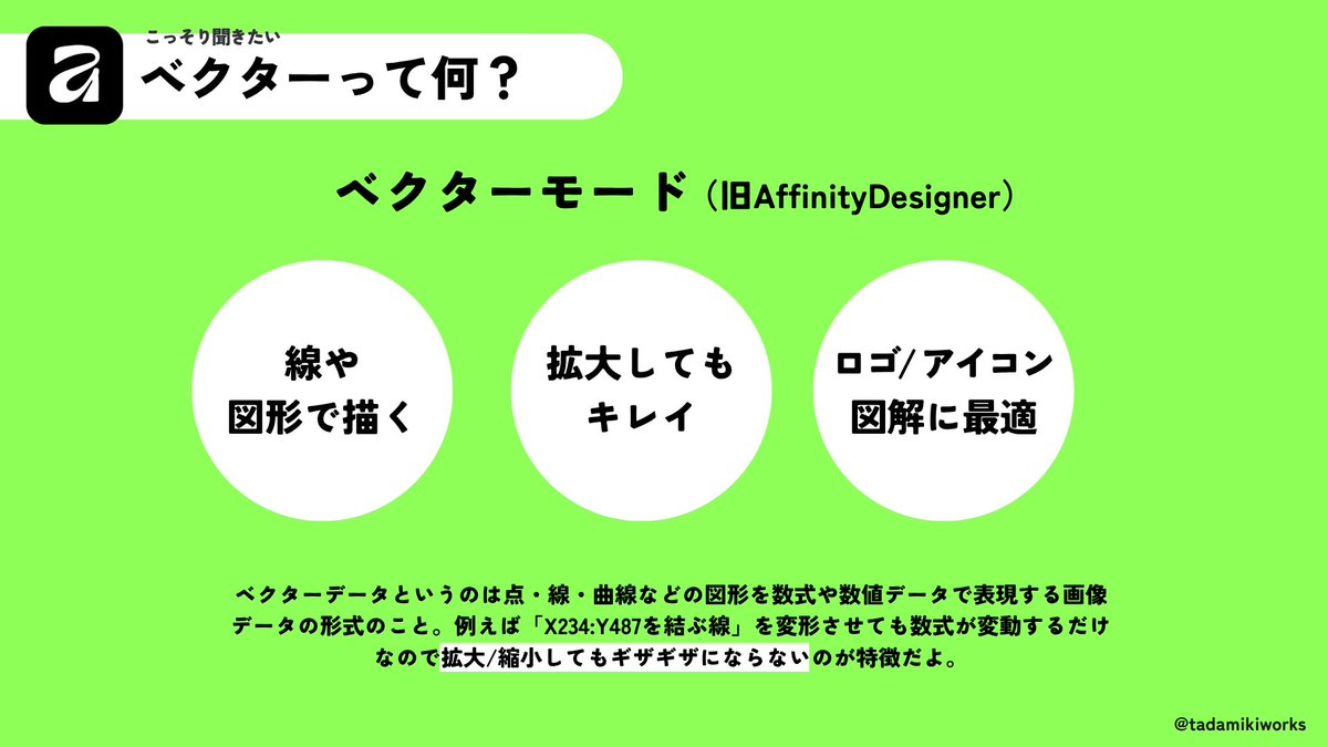 tadamikiworks's tweet photo. 【Affinityってそもそもどんなアプリ？】
Adobe製品はハードルが高くて触る機会がなかった方は是非無料だからトライしてみて欲しいし
Adobeユーザーにもこの全部入りを
面白がっていじってみてほしい。（全部入りでも軽いのか動作が気になる）

わたしはIndesignが使えないので
レイアウトモードはご紹介できないんですが
これから「はじめてのAffinity」を皆さまと一緒に
あーでもないこーでもないと
いじっていってみたいと思います。

今の所主に使うのは「ベクターモード」なのですが
徐々に「ピクセルモード」もいじってみて
ご紹介できるようにがんばります！！
ベクターモードはまず名刺とか作ってみようかな。