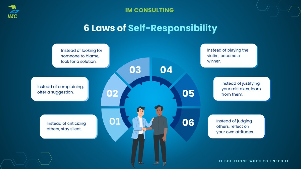 IMCItSolutions's tweet image. 💡 In today’s workplace, 𝐬𝐞𝐥𝐟-𝐫𝐞𝐬𝐩𝐨𝐧𝐬𝐢𝐛𝐢𝐥𝐢𝐭𝐲 is one of the most powerful soft skills we can develop.

The 6 Laws of Self-Responsibility remind us that success begins with our own actions, not others.

Which one do you live by? 👇
#IMC #Responsibility #Mindset