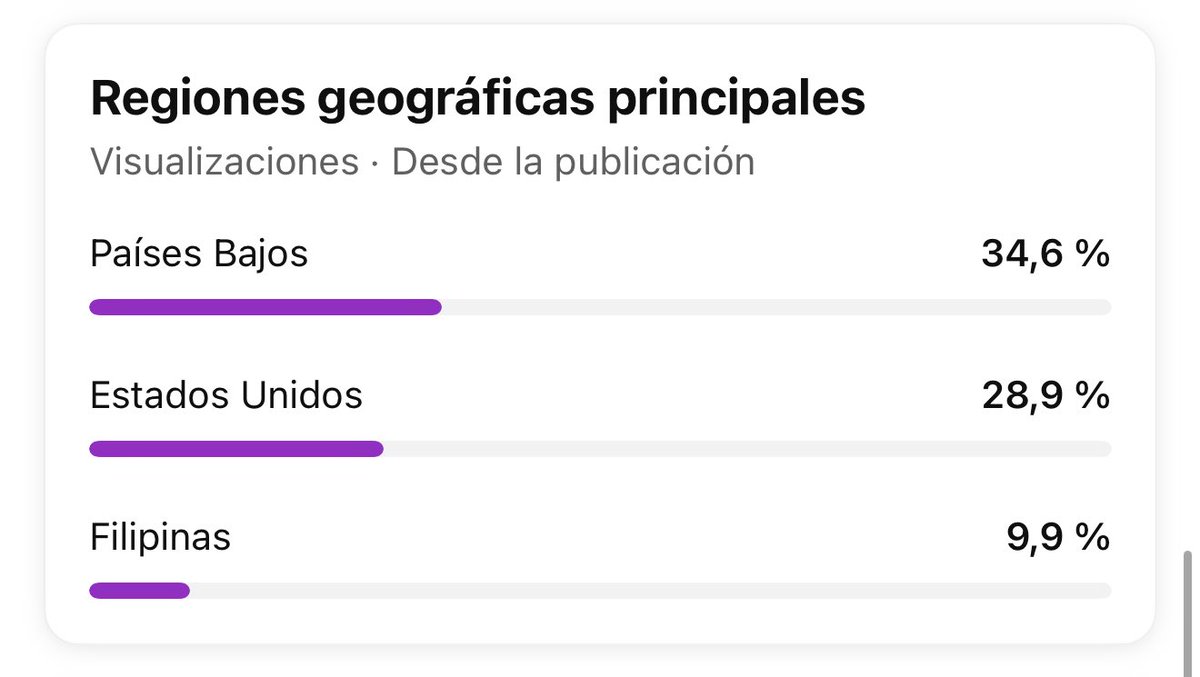 Víctor Guardia tweet media