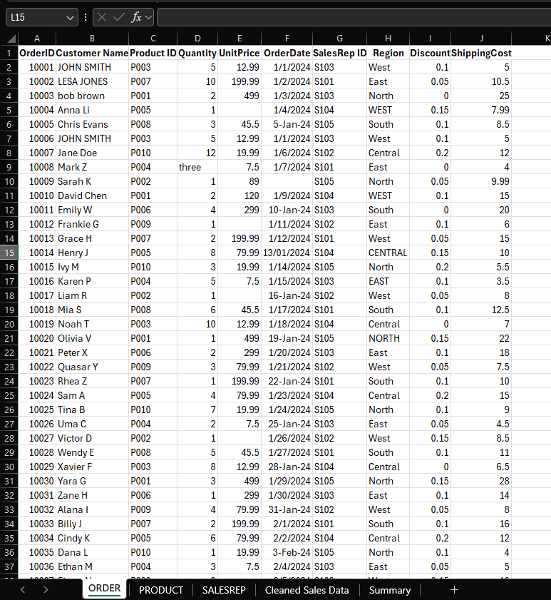 TheBoyAnalyst's tweet photo. Week 2 of #Excel101 was all about data cleaning & preparation.
we explore linking tables with XLOOKUP, VLOOKUP, and INDEX MATCH, cleaned data with PROPER, CLEAN and TRIM, and quick insights using SUMIF and AVERAGEIF.
Week 3 we go deeper . https://t.co/7yucKAhSoI