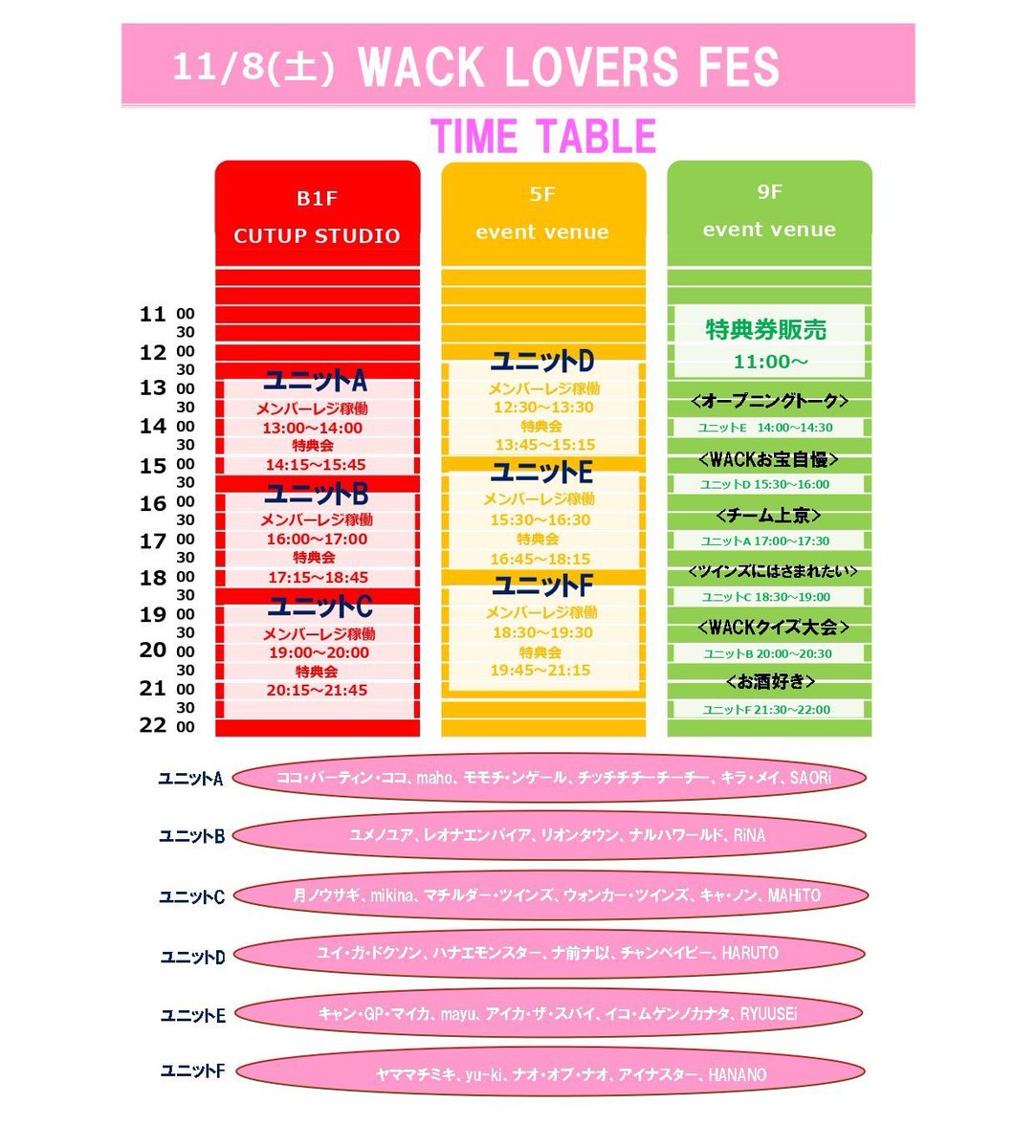 ナオ・オブ・ナオ on X