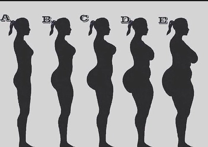 Ladies, what category are you???🤔

Guys, what category of babe do you like???👀