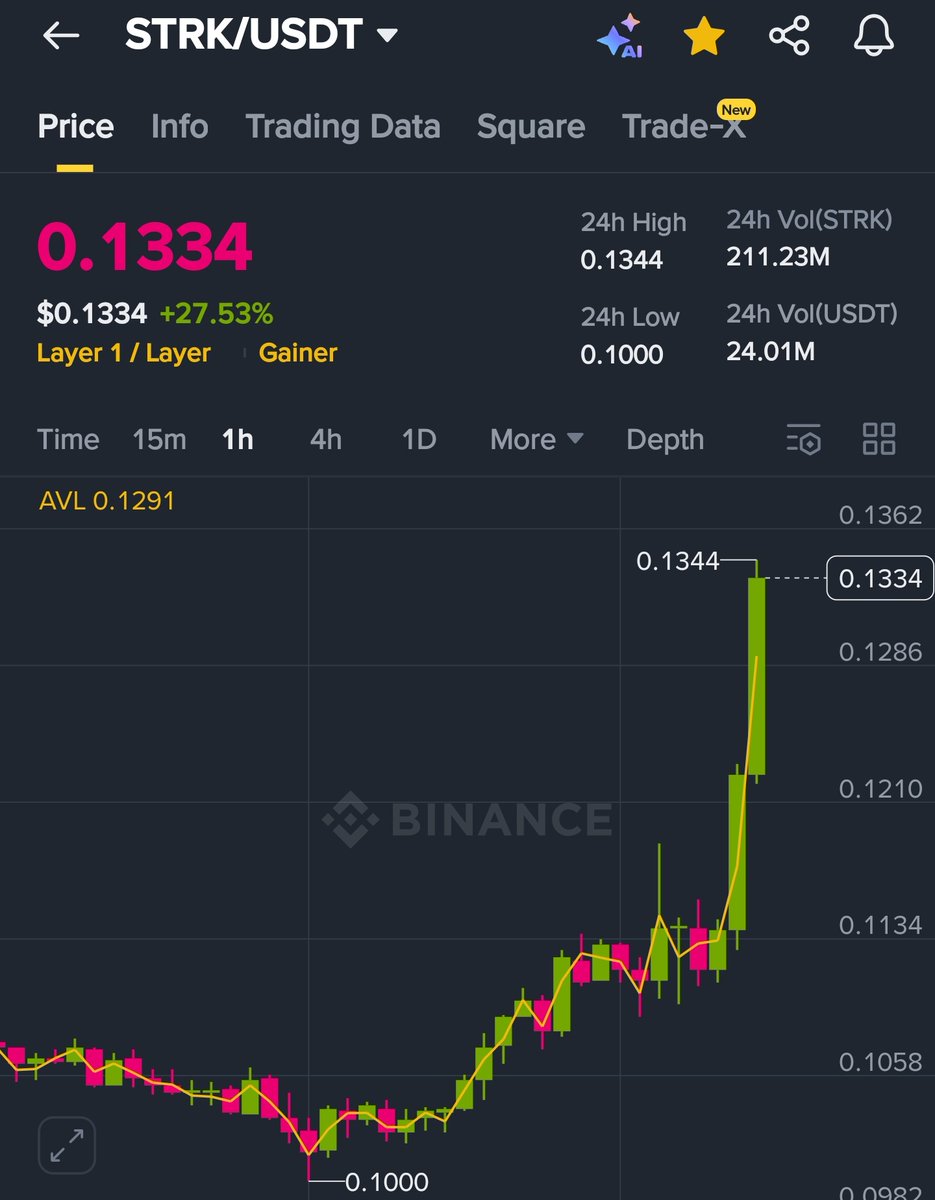 Crypto Pump Master tweet media