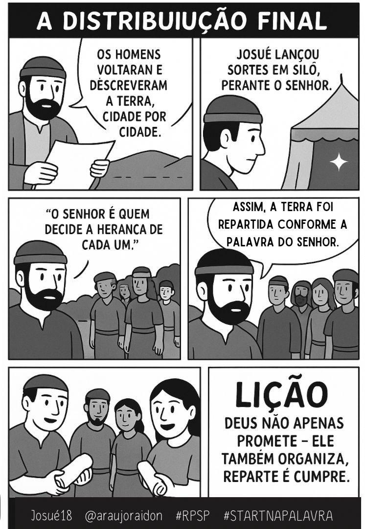 O reavivados por sua palavra #RPSP, é um projeto de incentivo a leitura diária da Bíblia. Hoje, vamos ler Josué 18, em quadrinhos! #rpsp #PrimeiroDeus #josue18 
Siga nosso canal: whatsapp.com/channel/0029Vb…