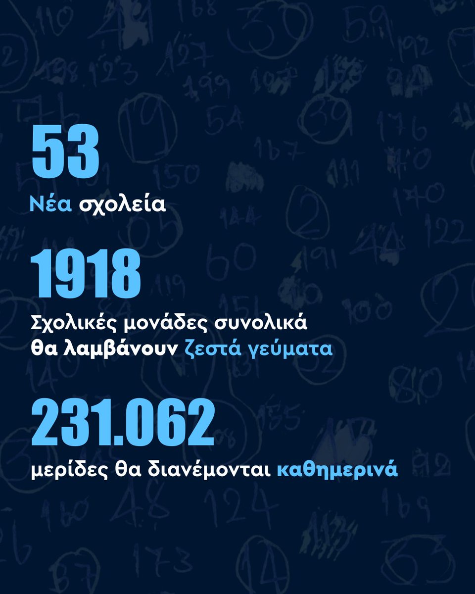 Υπουργείο Κοινωνικής Συνοχής και Οικογένειας tweet media