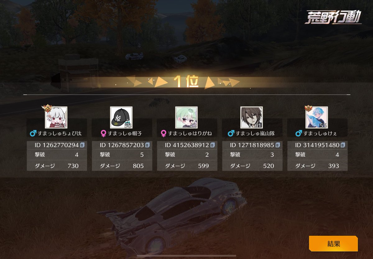 ずっこけ回避(ﾉ_ _)ﾉ