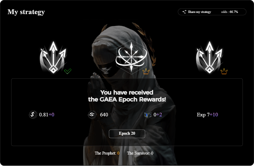 Vitor_hm38's tweet photo. EPOCH 20: MY BEST ONE YET! π
What an incredible result for Epoch 20 at @aigaealabs! This was, by far, my best Epoch in all the Decisions I've participated in.
The strategy is working! Let's try to get all the eras right next time!
Let's go for more GAEA! πͺ
#GaeaProject #Epoch20 #Decision #Airdrop #Crypto